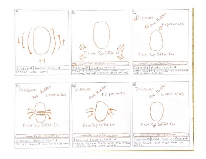 Hand-drawn storyboard, frames 7 to 12: the bean spins, the slogan and logo appear, fade to black