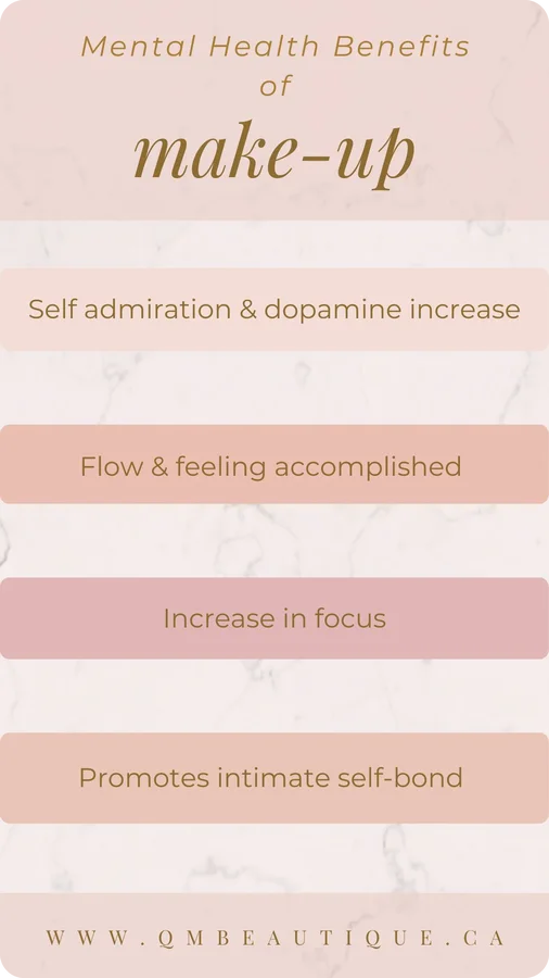 Pinterest post: Happy Self-Care Sunday!